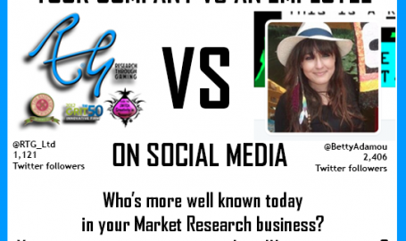 My take on Social Media for (big & small businesses) in Market Research