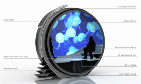 Future Technology Watch: The ‘Immersive Cocoon’ Experience